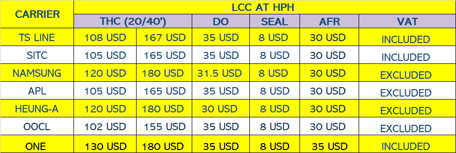 lcc_hp_fcl_to_japan