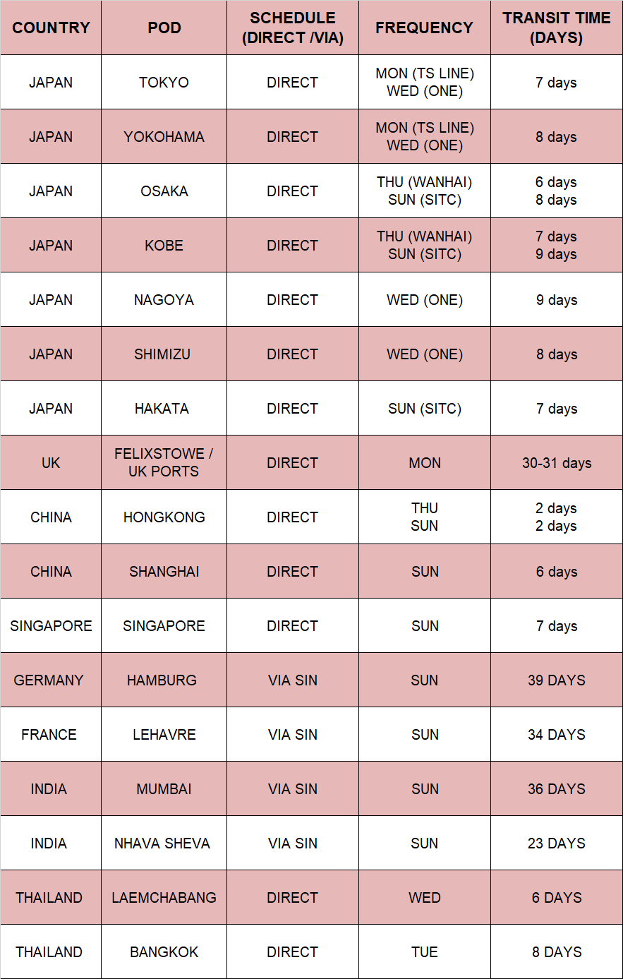 lich_tau_lcl_hai_phong_to_japan_uk_sing_shanghai