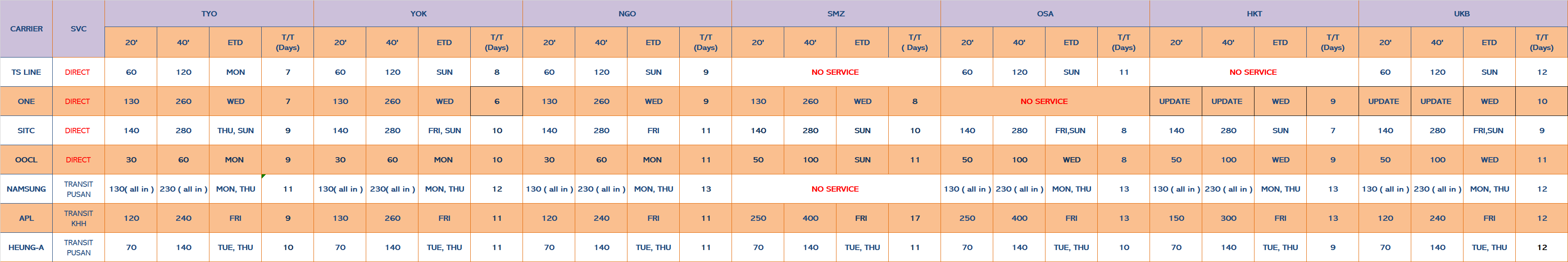 rate__schedule_hp_jp_fcl